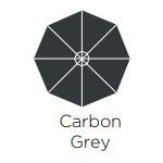 P6 DUO | 2 Schirme je 300x300cm | Carbon Grey