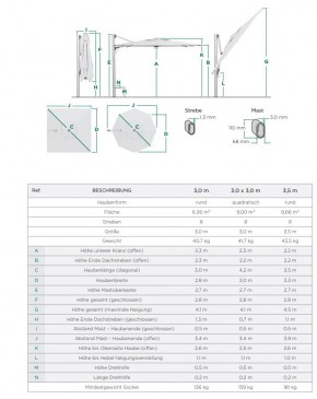 Solaris | Silber Eloxal | 300x300cm | 6687 Foret