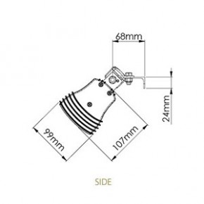 TANSUN Rio IP 1,5 kW-Anthrazit