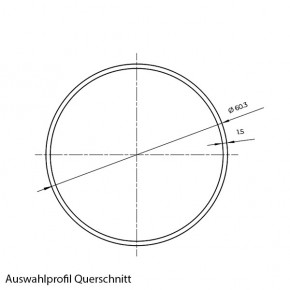 Wintergartenmarkise mit ZIP-System