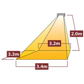 TANSUN Monaco Single 1,5 kW Silber