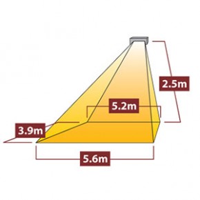 TANSUN Rio Grande Double 2 x 1,5 kW