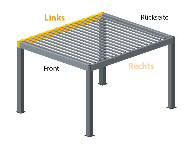 Antriebsseite Links